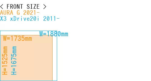 #AURA G 2021- + X3 xDrive20i 2011-
